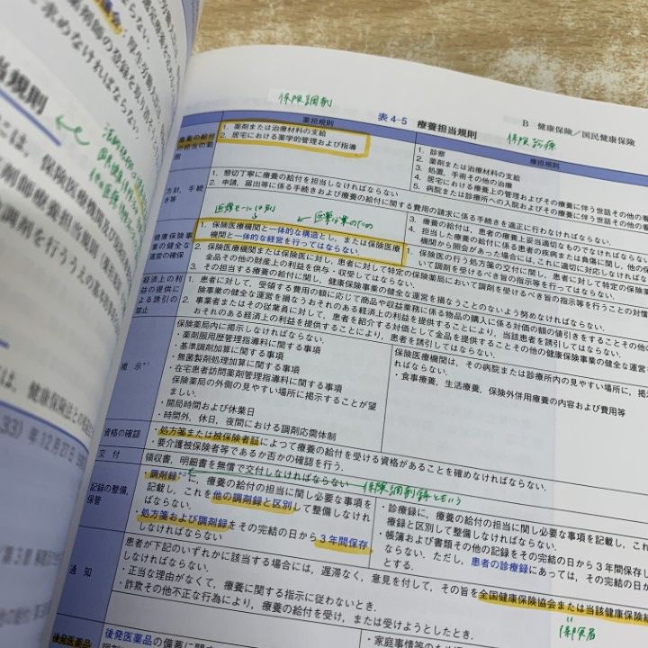 □01)【1点限り!】薬学関連本 まとめ売り20冊セット/薬理学/医薬品情報