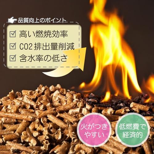 ☆新品☆【大容量30kg(15kgx2袋)】 木質ペレット 安定着火 高燃焼効率 