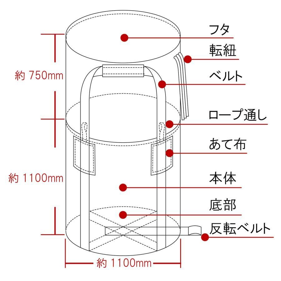 #2257 フレコンバッグ 1トン 50枚入 丸型 フレコン コンテナバッグ コンテナ袋 土のう袋 フレキシブル コンテナバック 1000Kg 解体 土木 農業 産廃 食品 ※一部地域離島別途配送料有