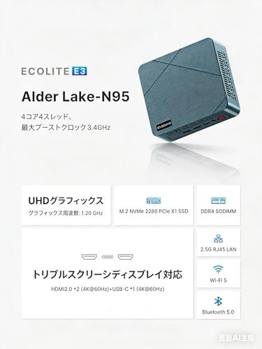 BOSGAME ECOLITE Series E3 ミニPC N95 MiNipc 16GB 512GB NVMe SSD