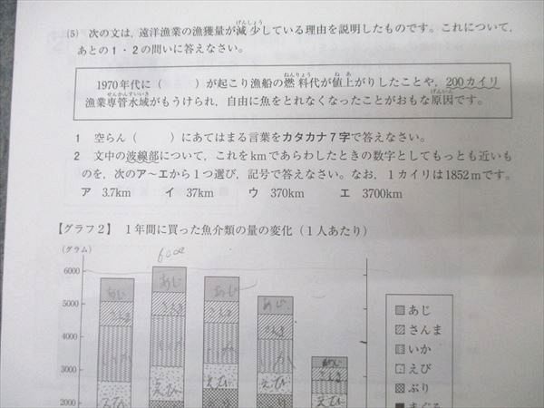 SAPIX サピックス 4年 5/10/11/12月度/夏期講習マンスリー確認テスト 計5回分セット 国語/算数/理科/社会 2022 021S2D SAPIX サピックス 4年 4/10/11/12月度/夏期講習マンスリー確認テスト