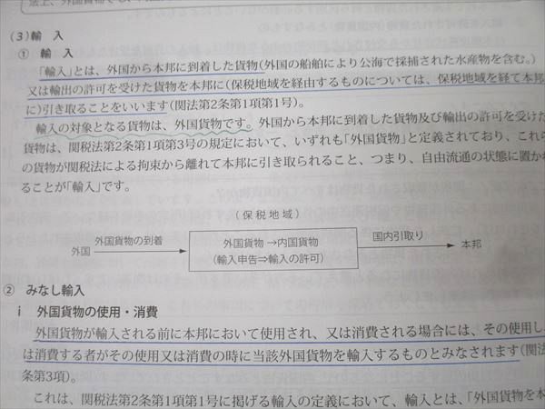日本関税協会 通関士養成講座 関税関係小六法/通関実務/業法/関税法・