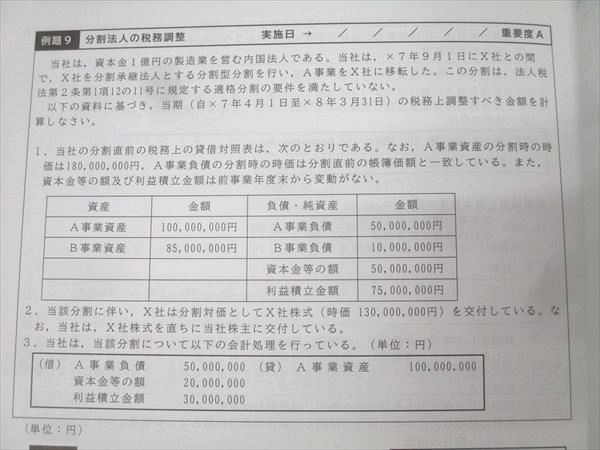 CPA会計学院 公認会計士 修了考査対策講座 税に関する理論及び実務