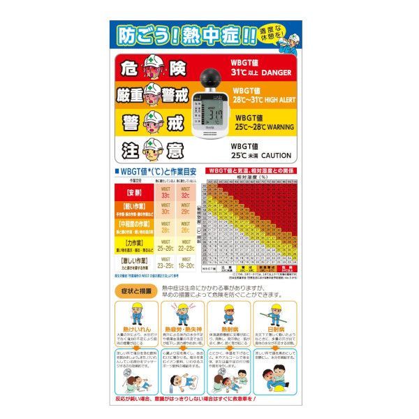 熱中症注意標識(黒球付熱中症指数計付) (個人宅不可/代引き決済不可) 熱中症予防 工事現場 熱中症対策 作業員