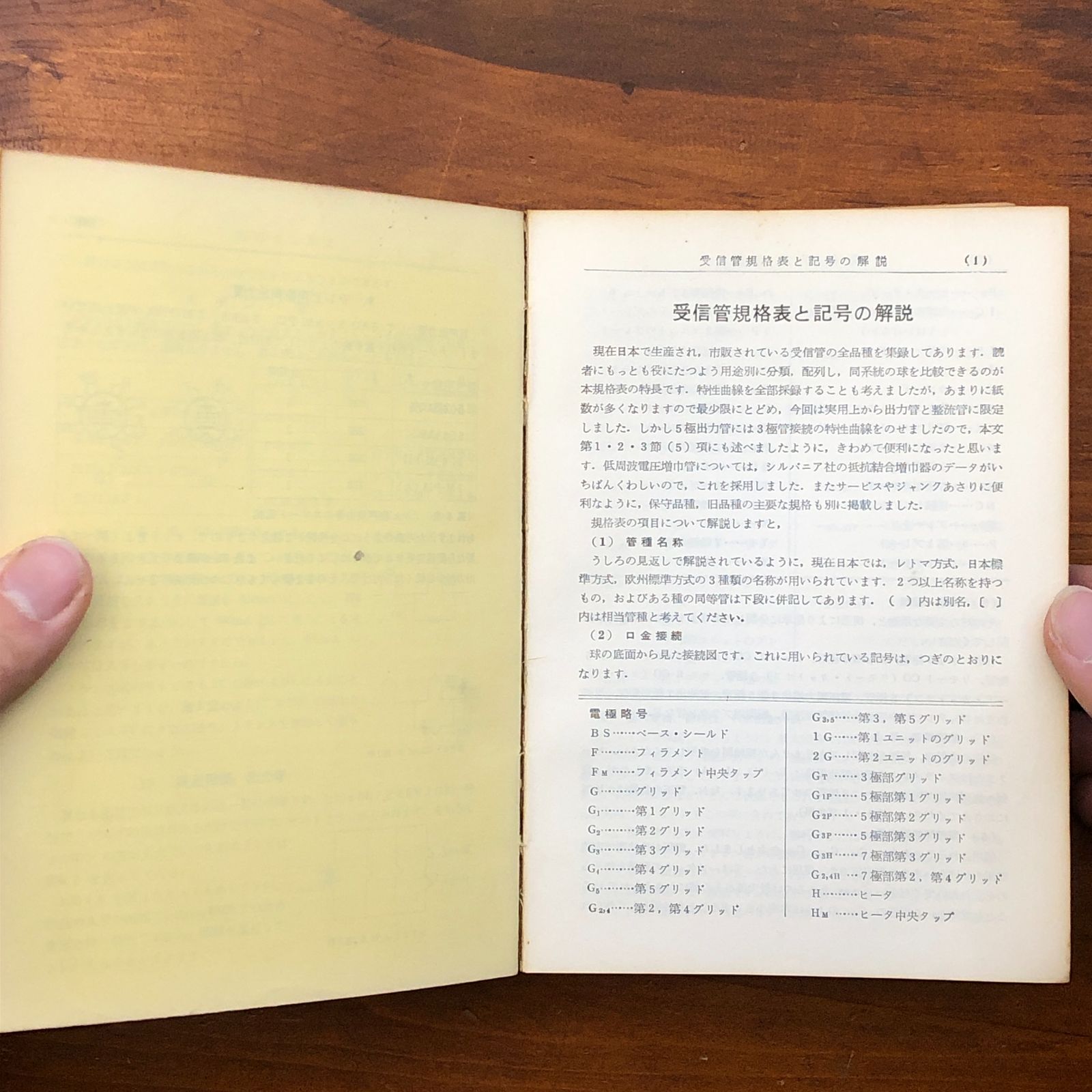 全日本真空管マニュアル ラジオ技術全書 第2巻 木吉典 ラジオ技術社