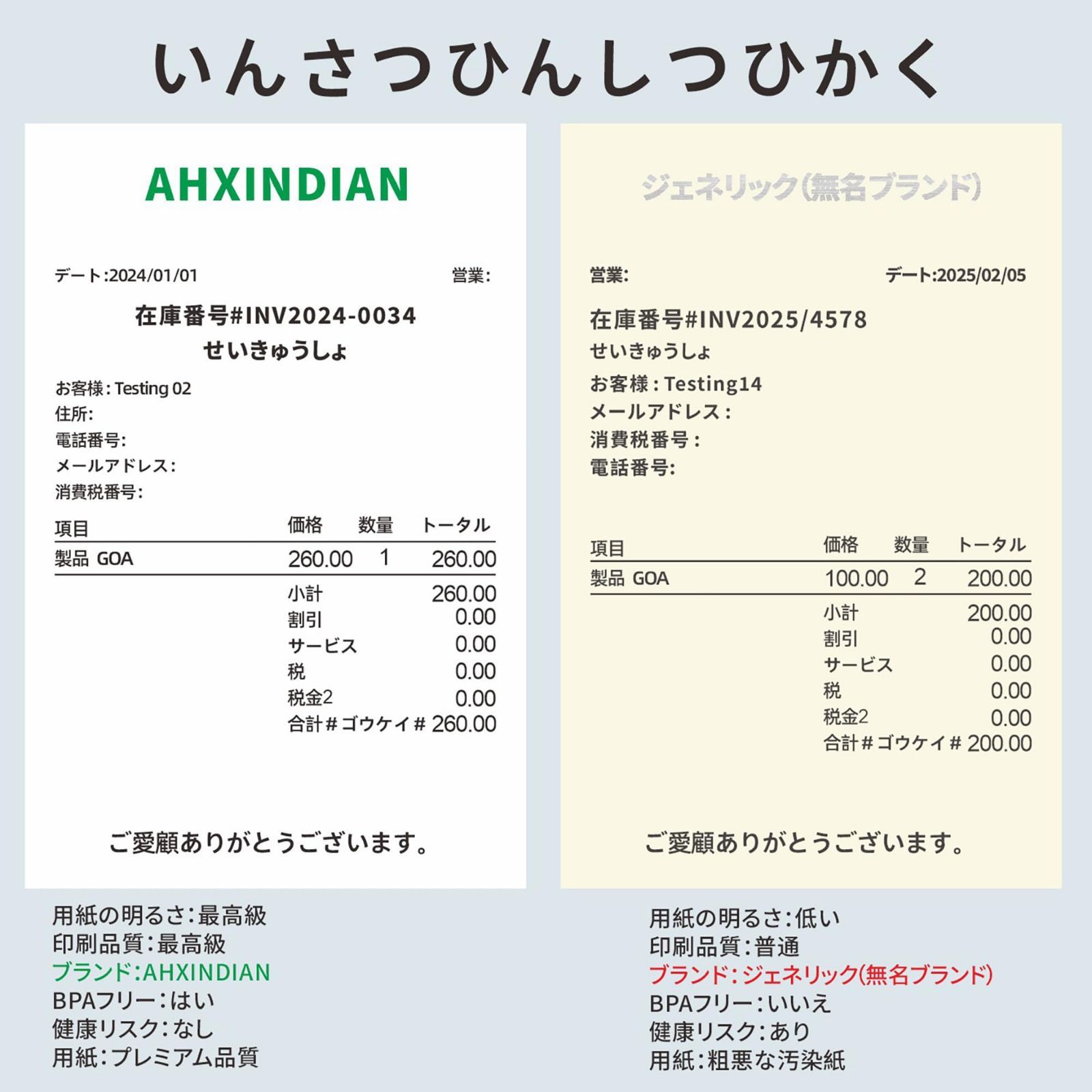 【新着商品】レシートロール レジ用感熱ロールペーパー サーマルロール レジロール 58mm幅×40mm外径×12mm内径 100巻入 感熱紙 ハンディターミナル・モバイルプリンタ用 【個包装】