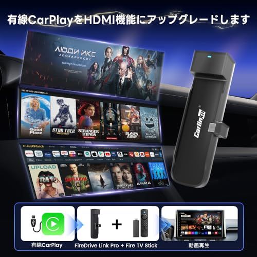 CarlinKit FireDrive Link Pro TV Stick専用 HDMI入力対応 無線