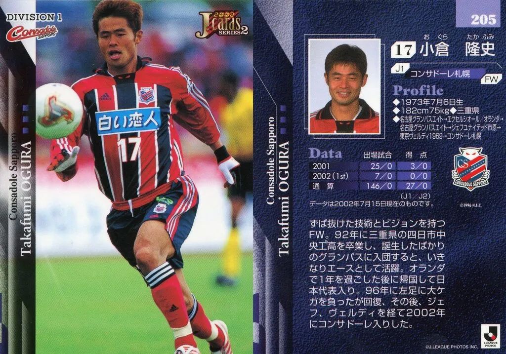 adidas アディダス コンサドーレ 2001-02 ユニフォーム 小倉隆史 adidas アディダス コンサドーレ 2001-02 ユニフォーム 小倉隆史