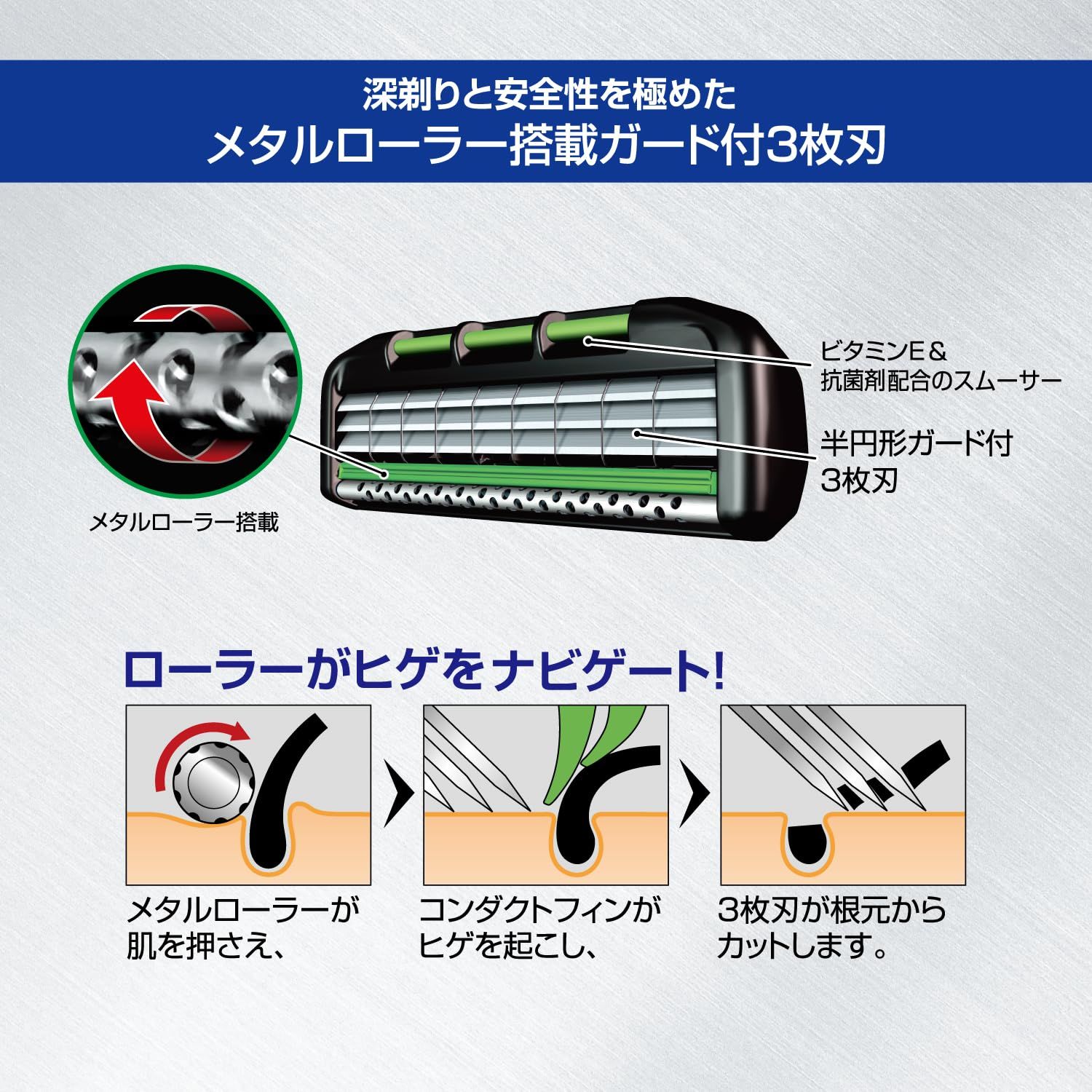 新品 FEATHER(フェザー) エフシステム MR3neo 替刃 5個 - メルカリ