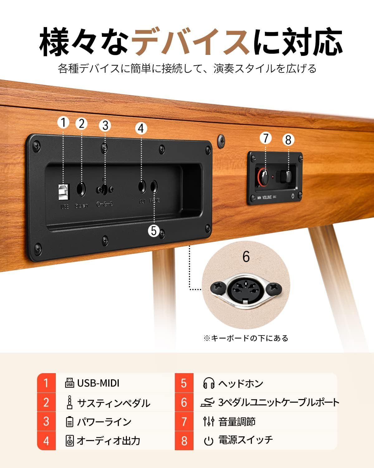 電子ピアノ 88鍵 ハンマーアクッション鍵盤 Donner 3本ペダル/スタンド 