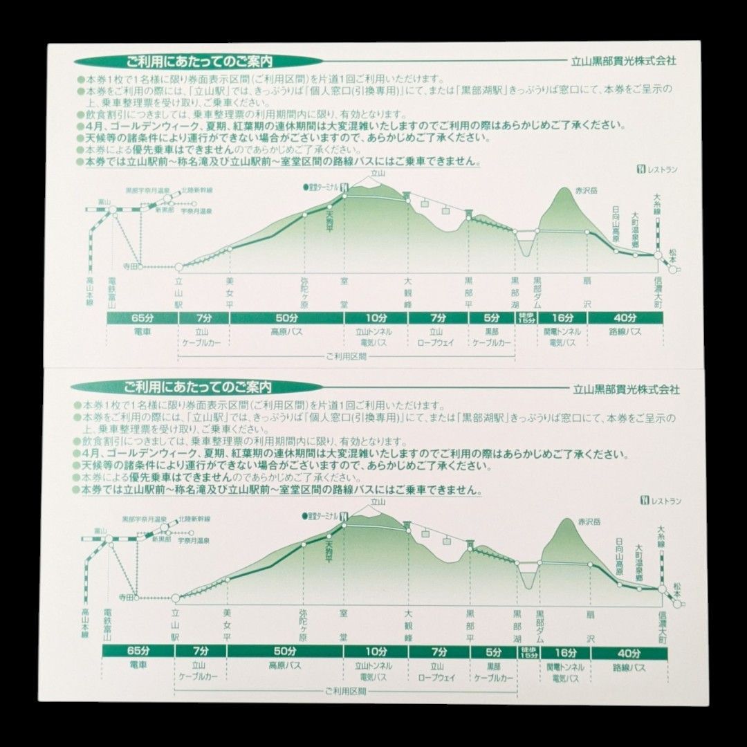 2枚】 立山黒部アルペンルート 株主優待券 立山駅ー黒部湖 ネコポス 