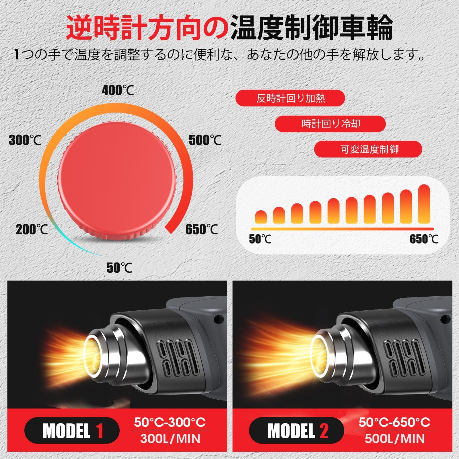 ヒートガン 無段階調温 ホットガン 2段階風量 6可変 温度 設定 ヒート