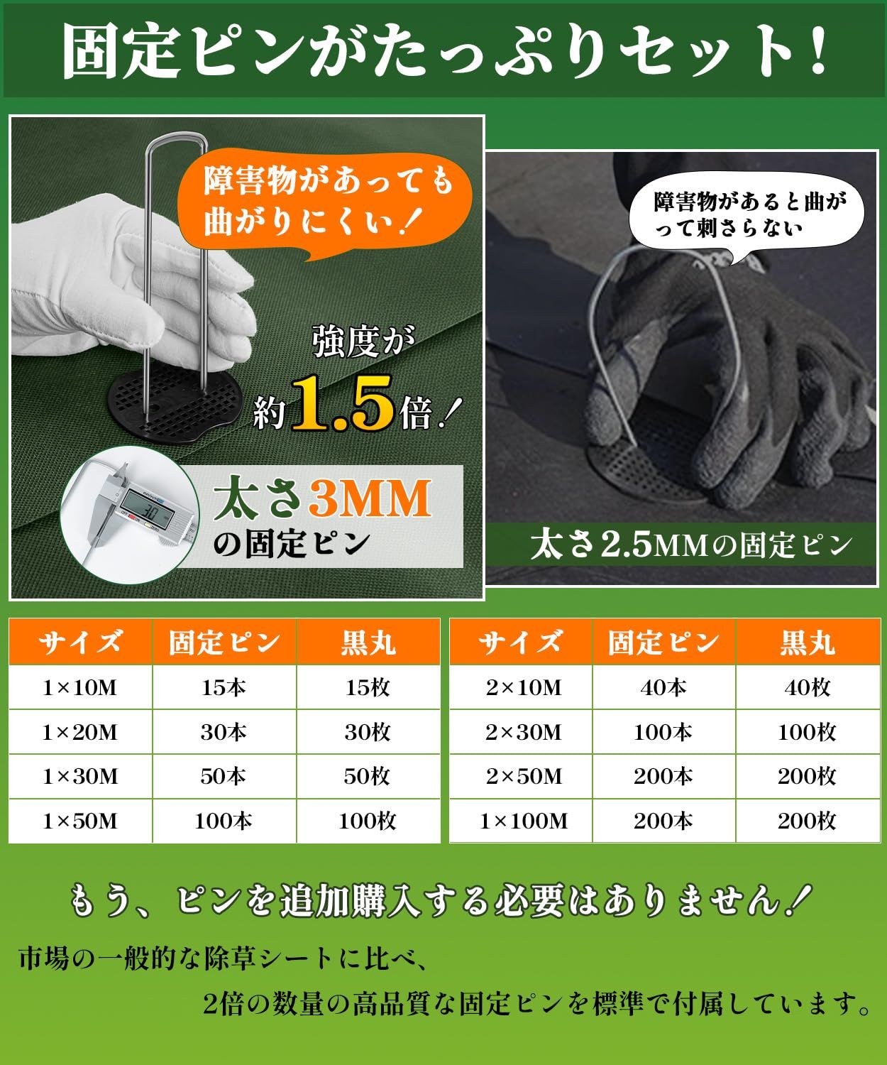 XiaZ 防草シート 10年耐久 150gPET素材 2m×50m 厚手不織布 高透水 