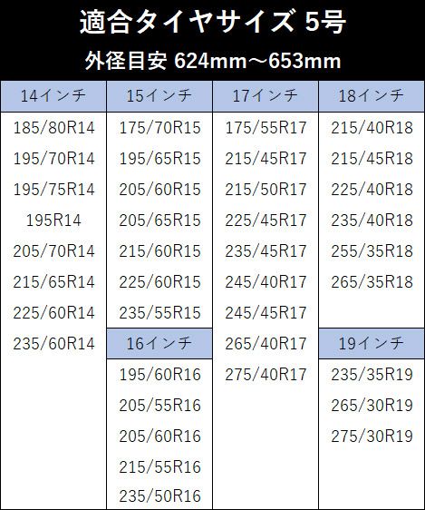 スノーソック + スノーブラシ 215/40R18 5号サイズ タイヤチェーン 非金属 車用 伸縮 軽量 アイススクレーパー 雪対策お得セット【ksc80075bq-60031】 開封済 未使用品 【VS-ONE】