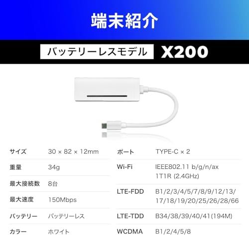 限定10GB増量モデル】国内メーカー直営 ポケット WiFi 『プレミアム 