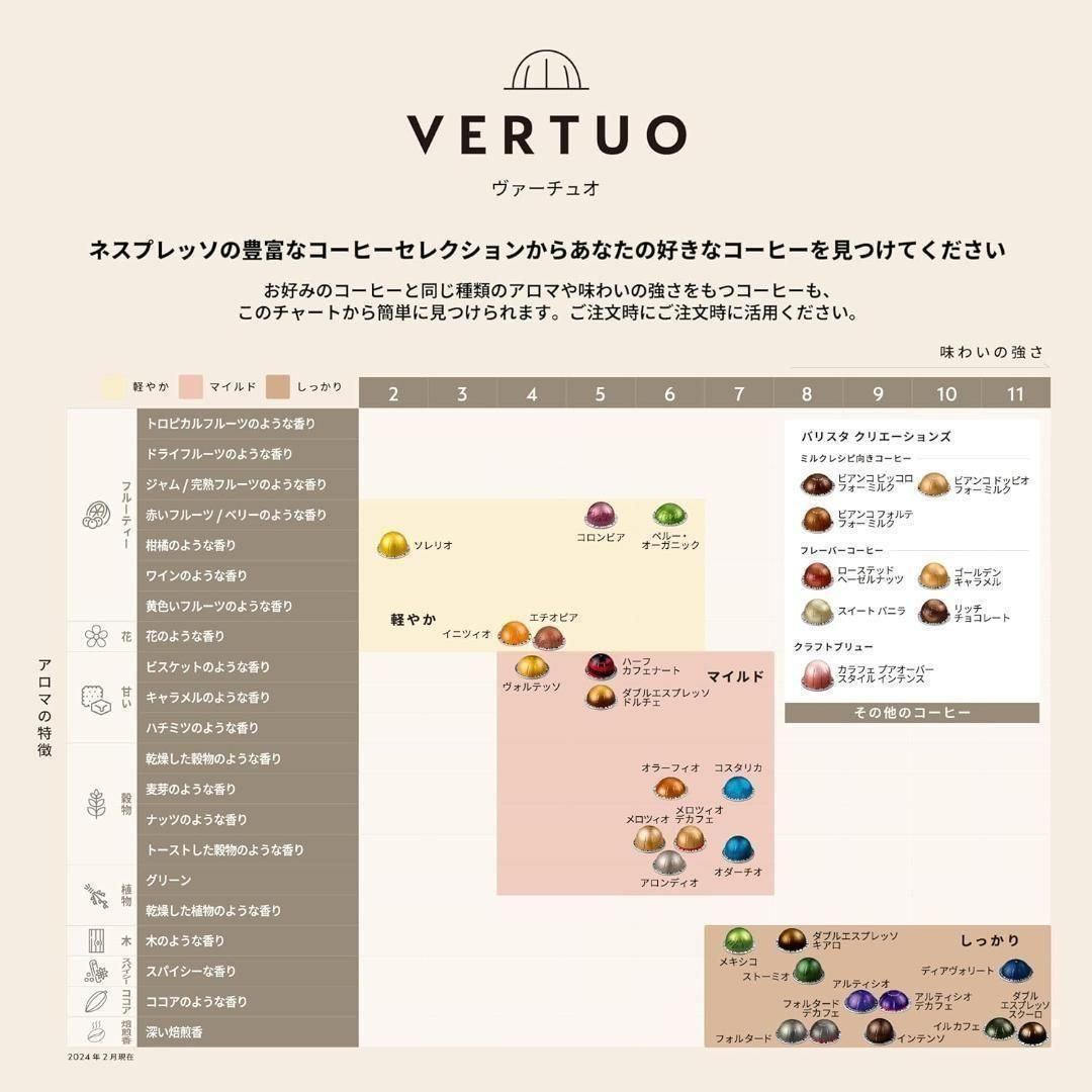 美品訳あり】ネスプレッソ カプセル式 コーヒーメーカー ヴァーチュオ 