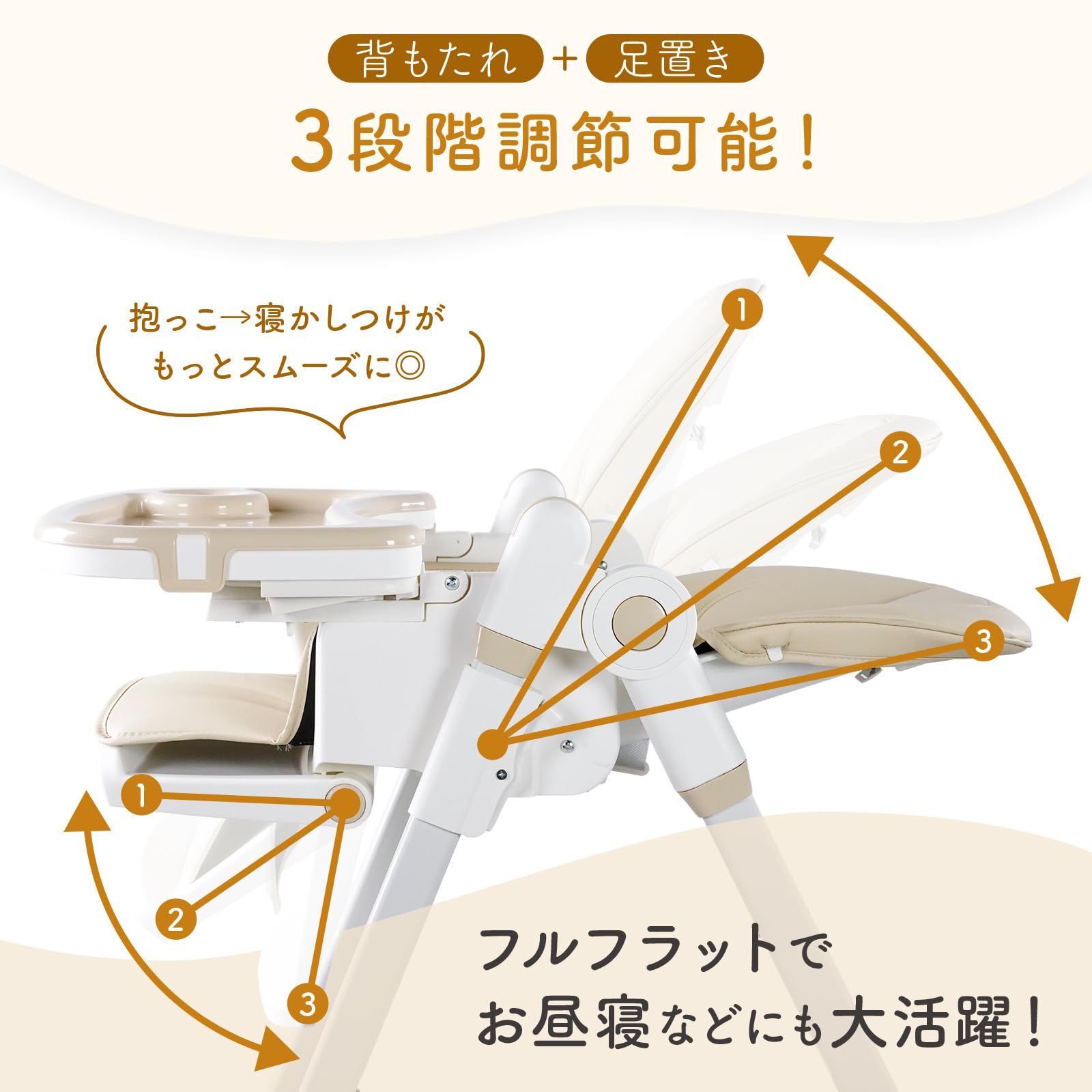 新品 ハイローチェア《高さと背もたれ簡単調節！》ハイチェア ベビー 
