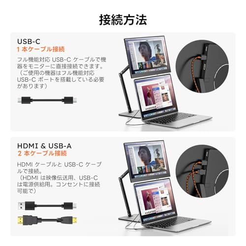 モバイルモニター Omiodo 15.6インチ 磁気吸着スタンド付き 2026モデル】モバイルモニター Omiodo 15.6インチ 磁気吸着スタンド
