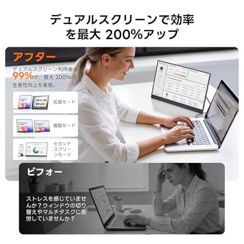 2026モデル】モバイルモニター Omiodo 15.6インチ 磁気吸着スタンド