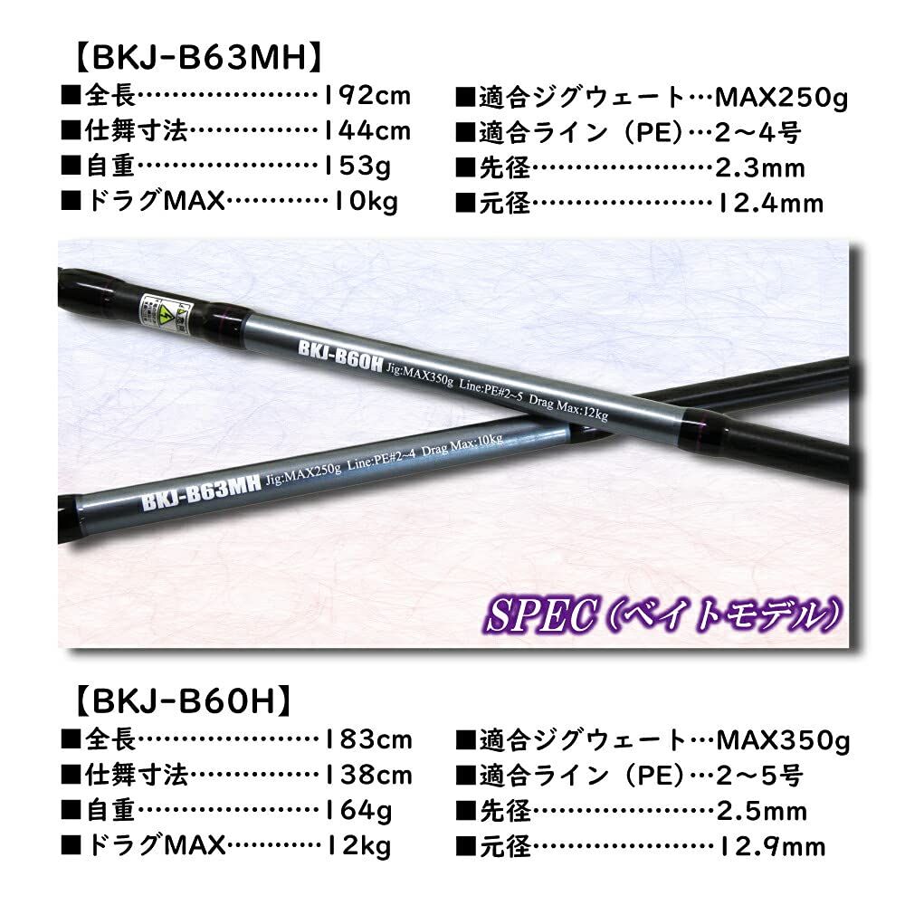 新品 ゴクスペ(Gokuspe) Gokudynamic B/K edition (ゴクダイナミックBK