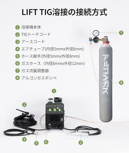 EENOUR 半自動溶接機用トーチコード LIFT TIG溶接用 ティグ溶接 