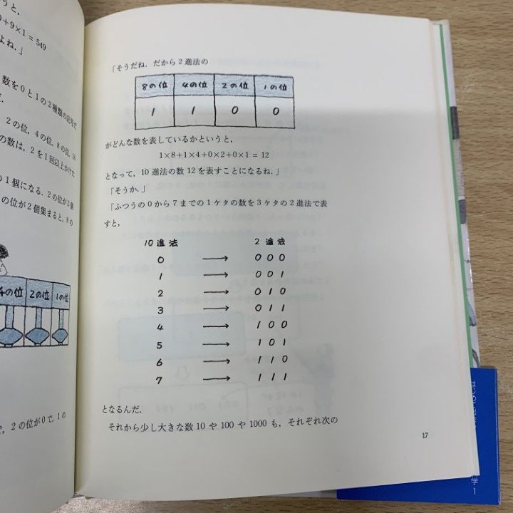 △01)【1点限り!】はじめて出会うコンピュータ科学/全8巻揃いセット