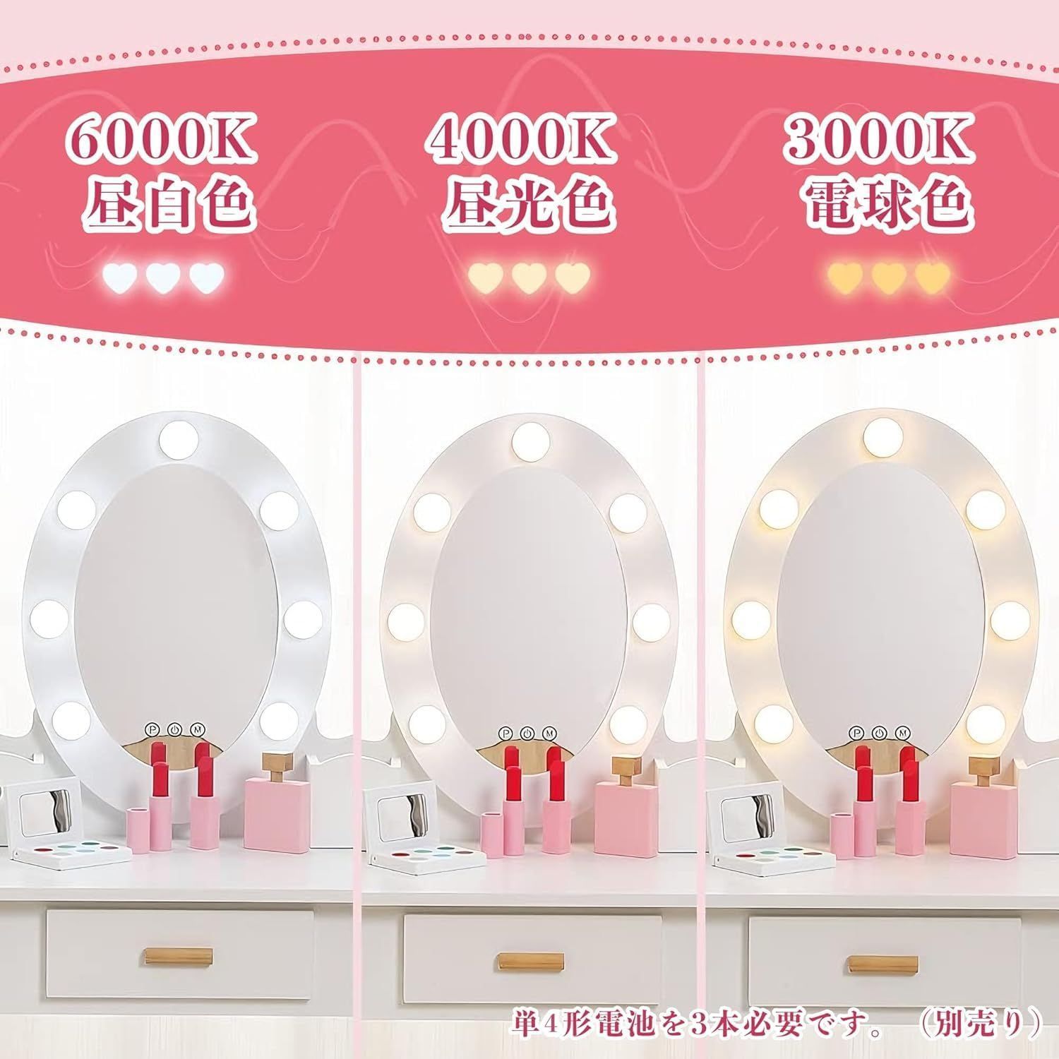 Thinkmax 子供ドレッサー おままごとドレッサー 木製 椅子付き LED 