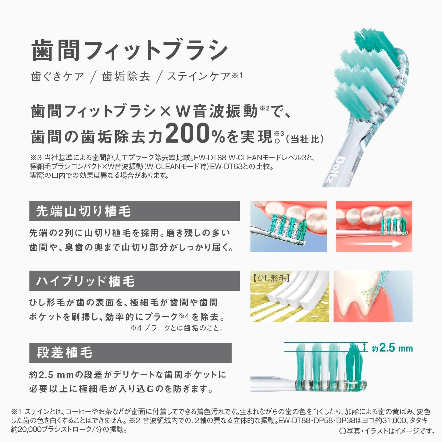 新品・正規品】パナソニック ドルツプレミアム W音波振動ハブラシ EW 