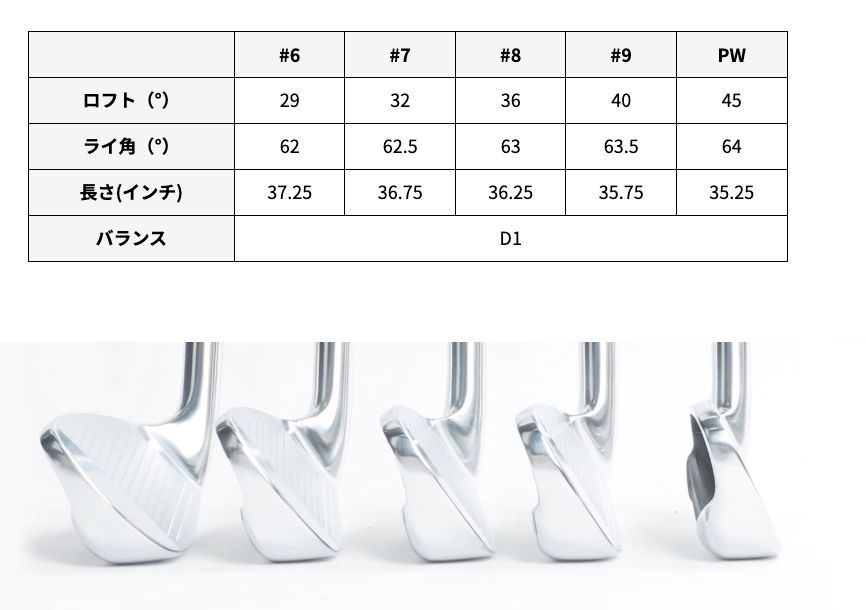 新品未使用 SONARTEC ST-01 アイアンセット 6-PW 5本 N.S.PRO 950GH