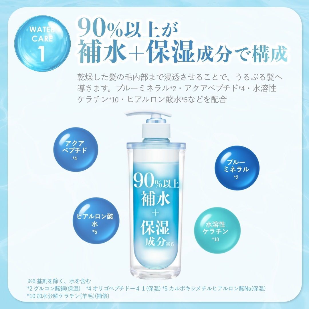 ウルリス ululis シャンプー トリートメント 2点セット 本体 ボトル