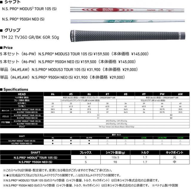 テーラーメイド 2025 P790 アイアン N.S.PRO 950GH neo シャフト 6本 