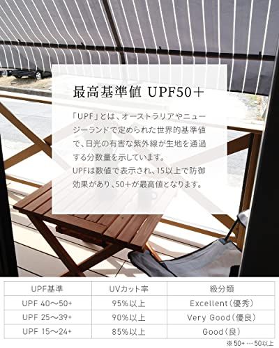 UPstore オーニングテント つっぱり式 日よけ 目隠し 巻き取り式 サンシェード 簡単設置 工事不要 UVカット UPF50＋ 雨よけ 撥水加工 国内メーカー (横幅 2m タイプ, テント:モカブラウン/ポール:黒)ma