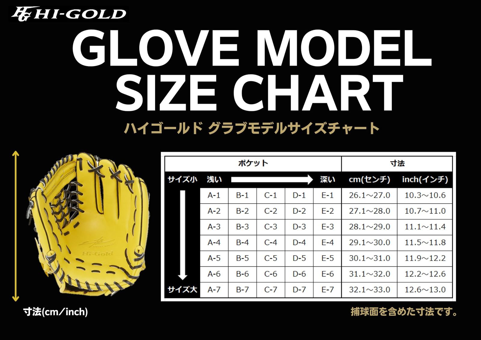 ハイゴールド HI-GOLD 己極 軟式用 外野手用 グローブ OKG-1209 野球 ハイゴールド HI-GOLD 己極 軟式用 外野手用 グローブ OKG-1209