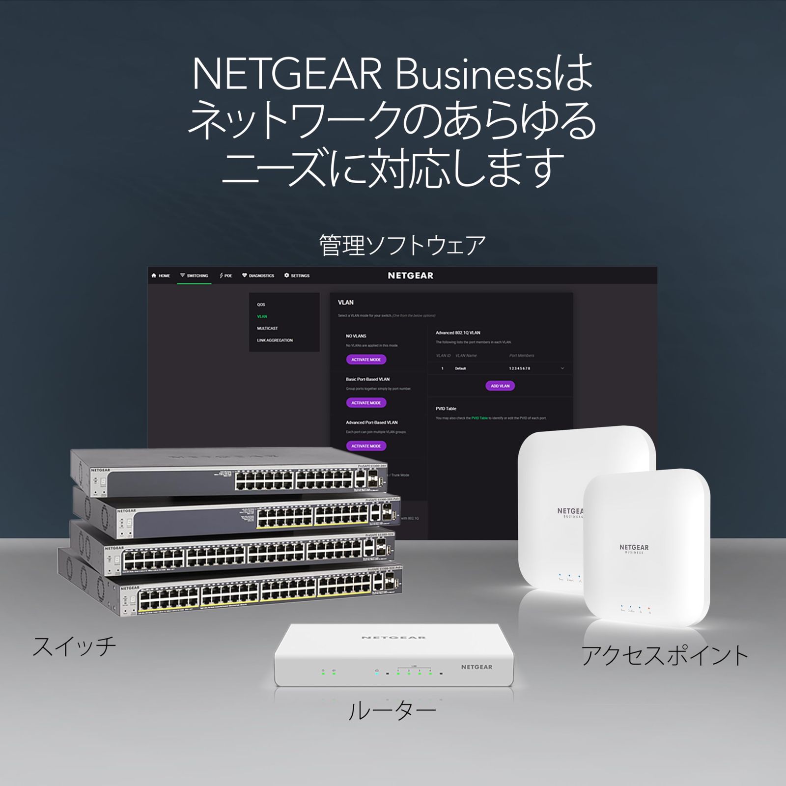 8ポート 2.5Gマルチギガ MS308 アンマネージスイッチ NETGEAR 