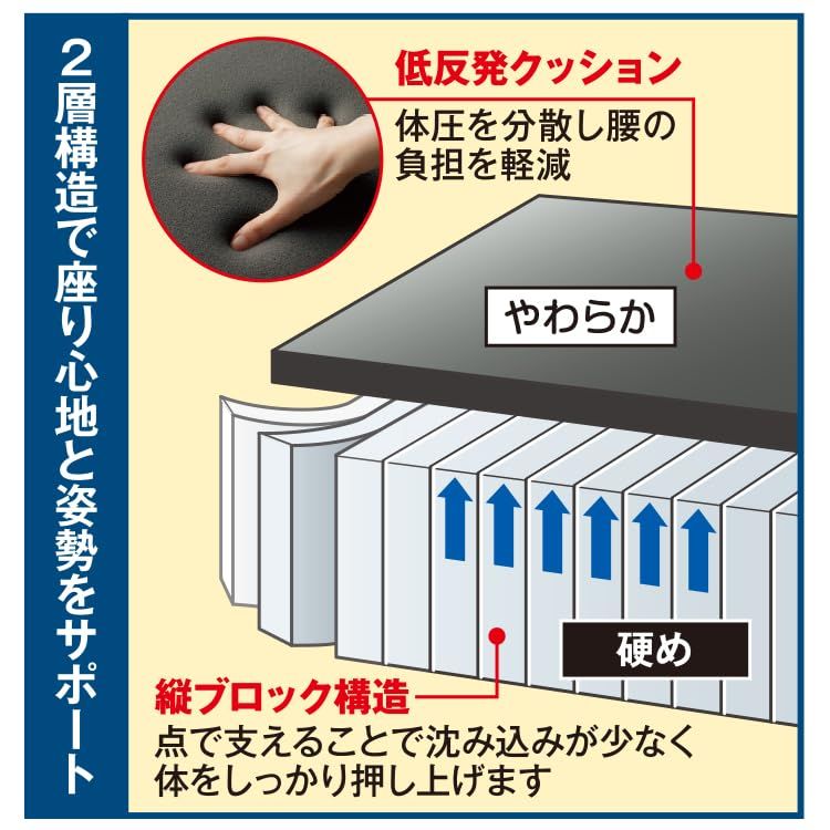 新品 MEIDAI(メイダイ) 腰にやさしい床坐クッション エンジ