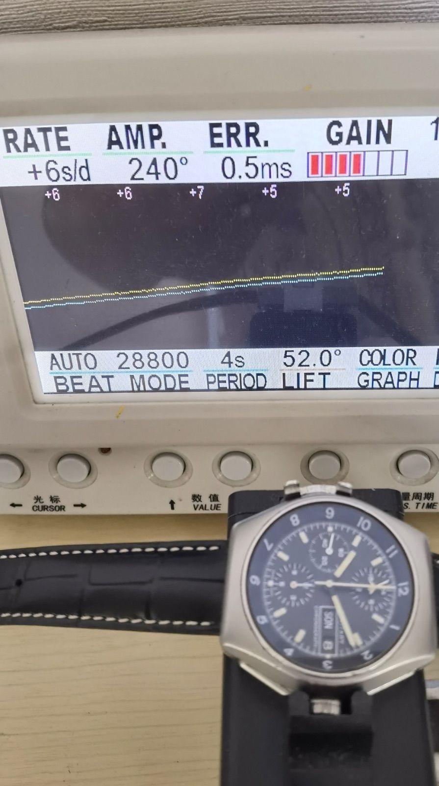 ミリタリークロノグラフ レマニア5100