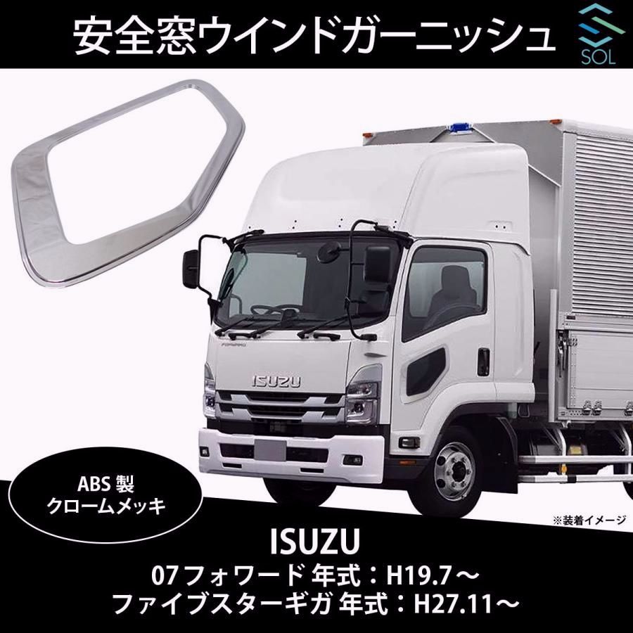 送料無料】いすゞ 07フォワード ファイブスターギガ 助手席ドア 安全窓 