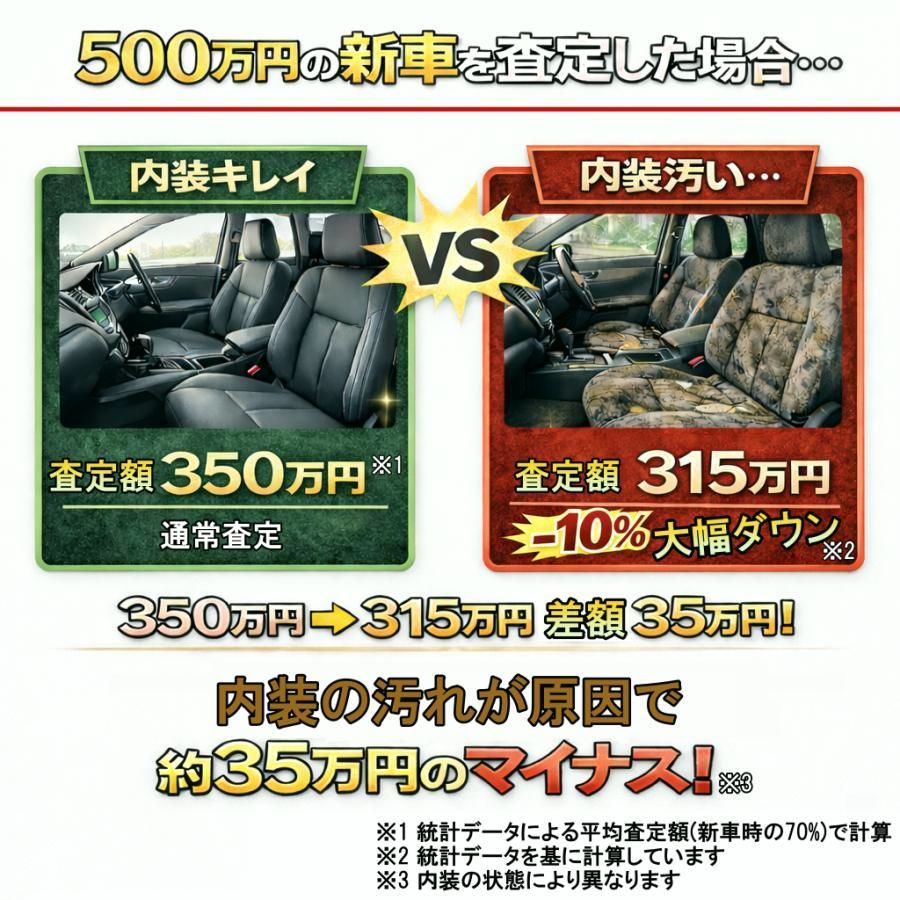 【送料無料】アクア NHP10 シートカバー 防水 車 レザー 運転席 助手席 後席 前後席セット 汎用 4色 LEA