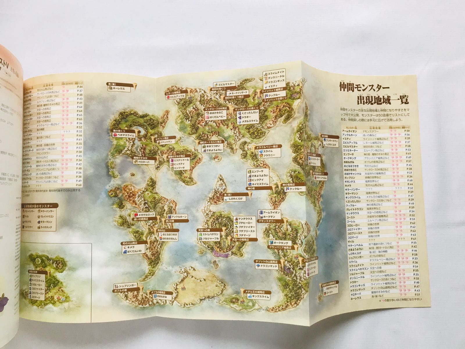 ドラゴンクエストV 5 天空の花嫁 公式ガイドブック 下巻 知識編 攻略本