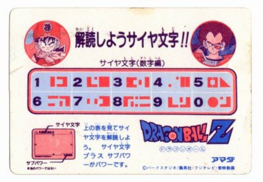 アマダ No.6 ドラゴンボールカードダス 界王拳 PPカード