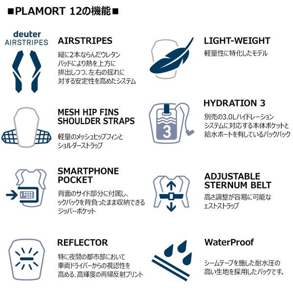 【値下げ】 ドイター ディパック プラモート12 Deuter リュック 自転車 サイクルデイパック 3624 アトランティック