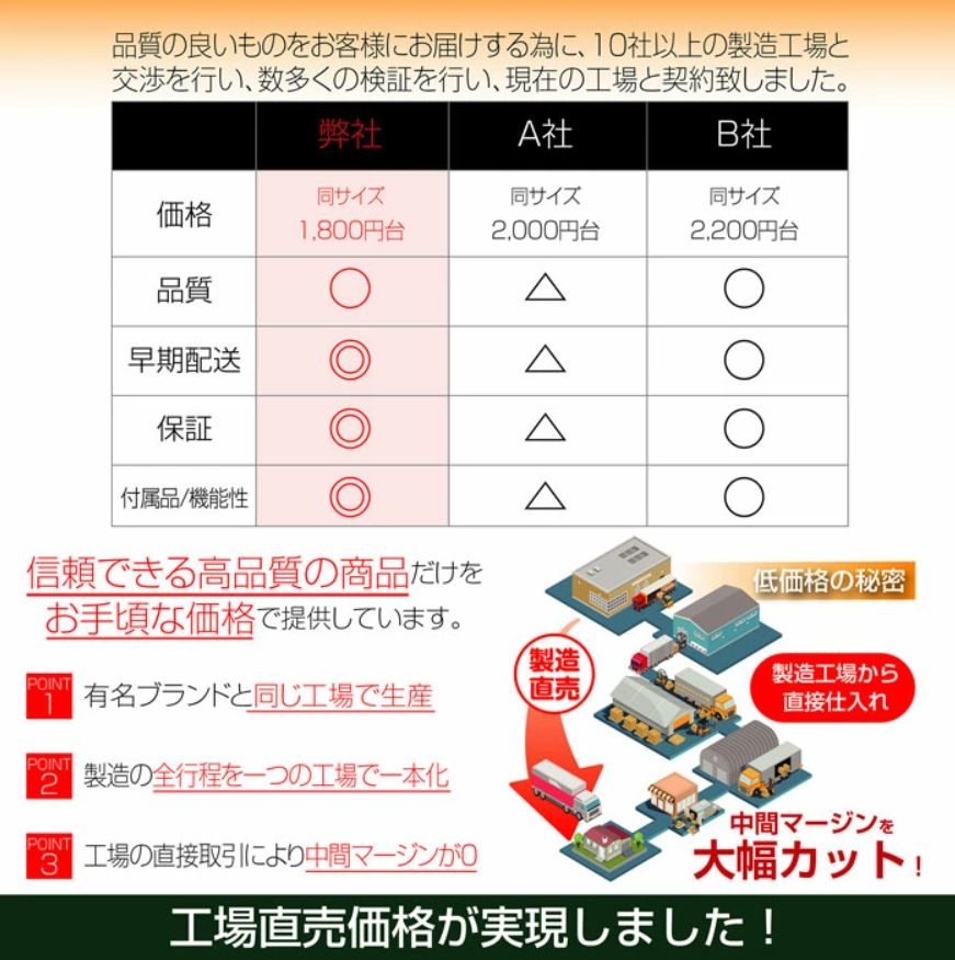 グリーンシート10mX10mレジャーシートビニールシート防水 厚手 災害対策
