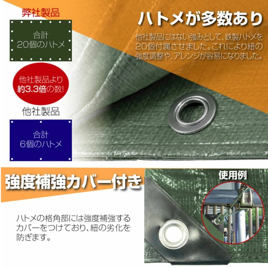 グリーンシート10mX10mレジャーシートビニールシート防水 厚手 災害対策