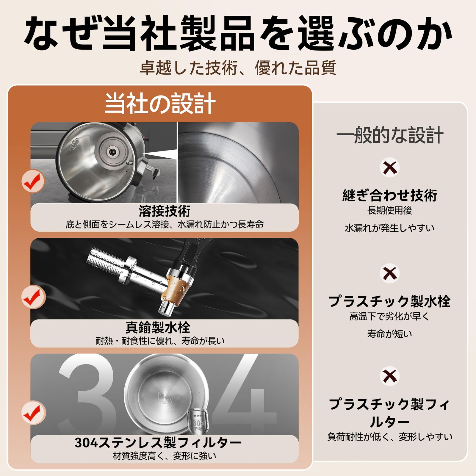 Vtsmax 業務用コーヒーサーバー 10.7L 電動湯沸かし器 取り外し可能 