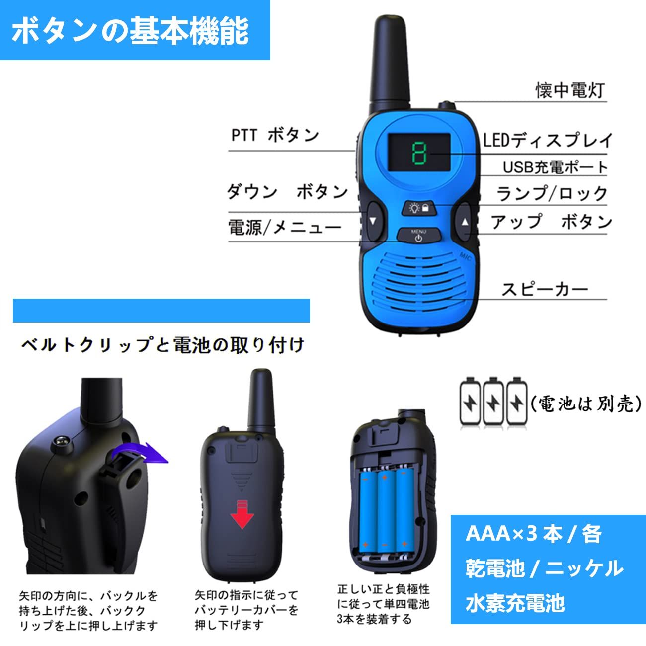 ꒰未使用꒱カラフル液晶小型トランシーバーおもちゃ3台セットサバイバル 無線 連絡 ご購入者様決定[未使用]カラフル液晶小型トランシーバーおもちゃ3台