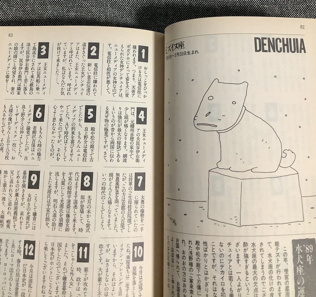 アストロモモンガ 橋本 治 (著) 河出文庫 1992年出版 - メルカリ