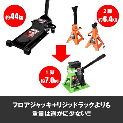 アストロプロダクツ 1.8TON 油圧リジッドラックジャッキ | タイヤ交換 