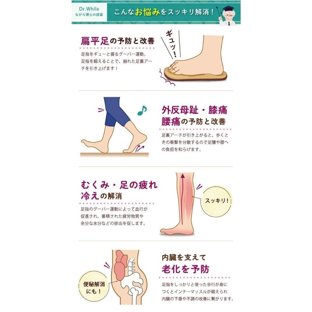 ドクターホワイル トレーニング 健康スリッパ サンダル 健康サンダル グーパー ブルーグレー S 足 指 トレ 体幹 姿勢 ドクターホワイル トレーニング 健康スリッパ サンダル 健康サンダル