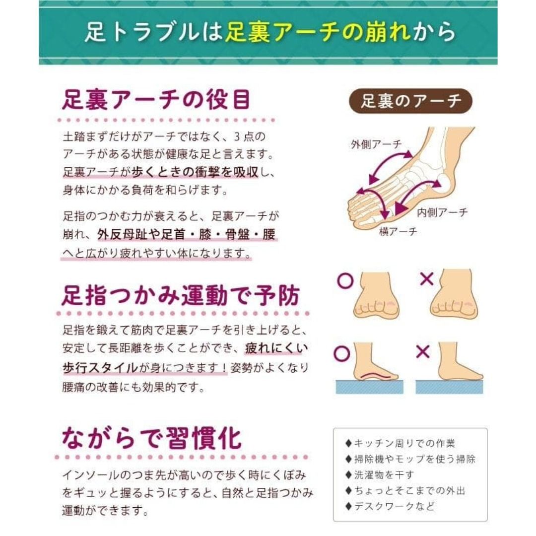 ドクターホワイル トレーニング 健康スリッパ サンダル 健康サンダル