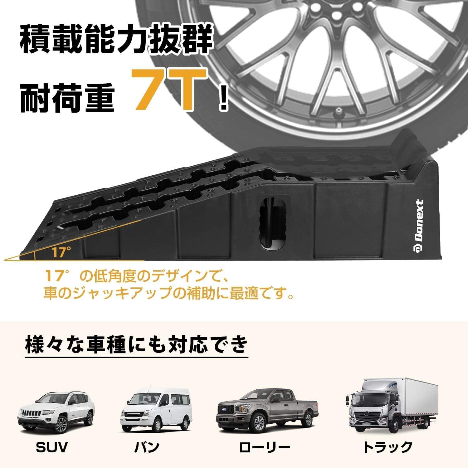 未使用 Donext カースロープ 2個 7t 耐荷重 ハイリフト 17.5cm 17度 
